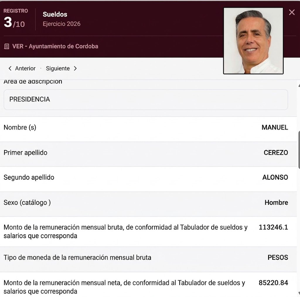Alcalde de Córdoba gana más que la gobernadora Rocío Nahle, revela la Plataforma Nacional de Transparencia