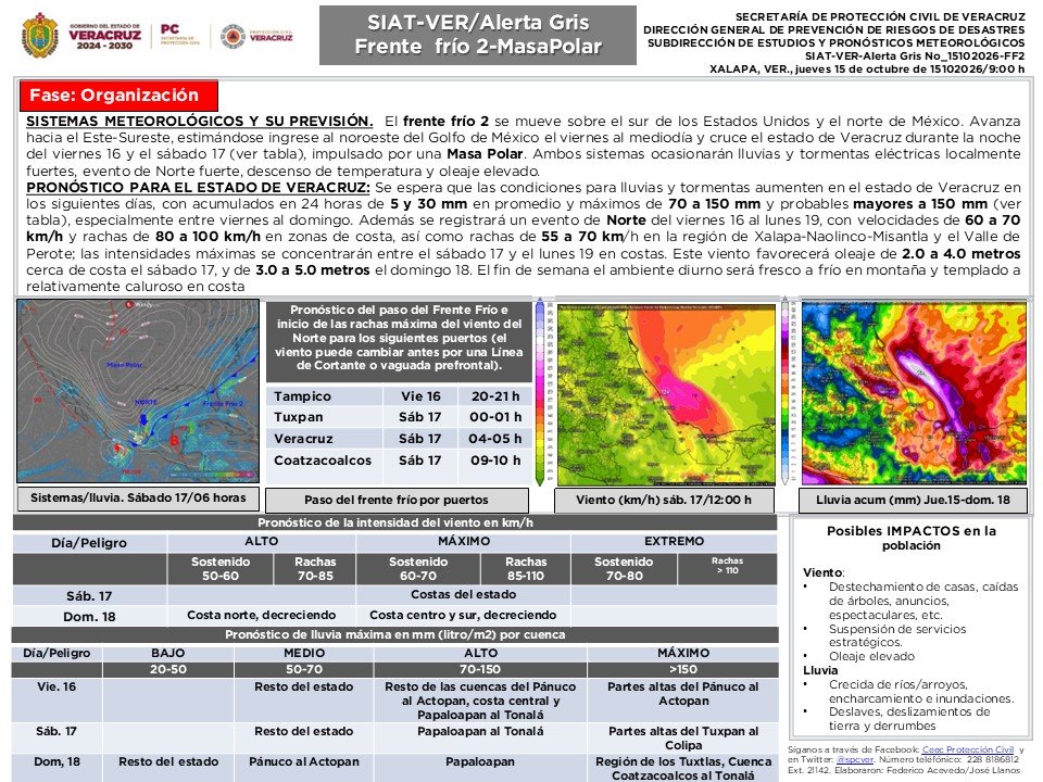SPC emite Alerta Gris por FF número 2 traerá lluvias y norte